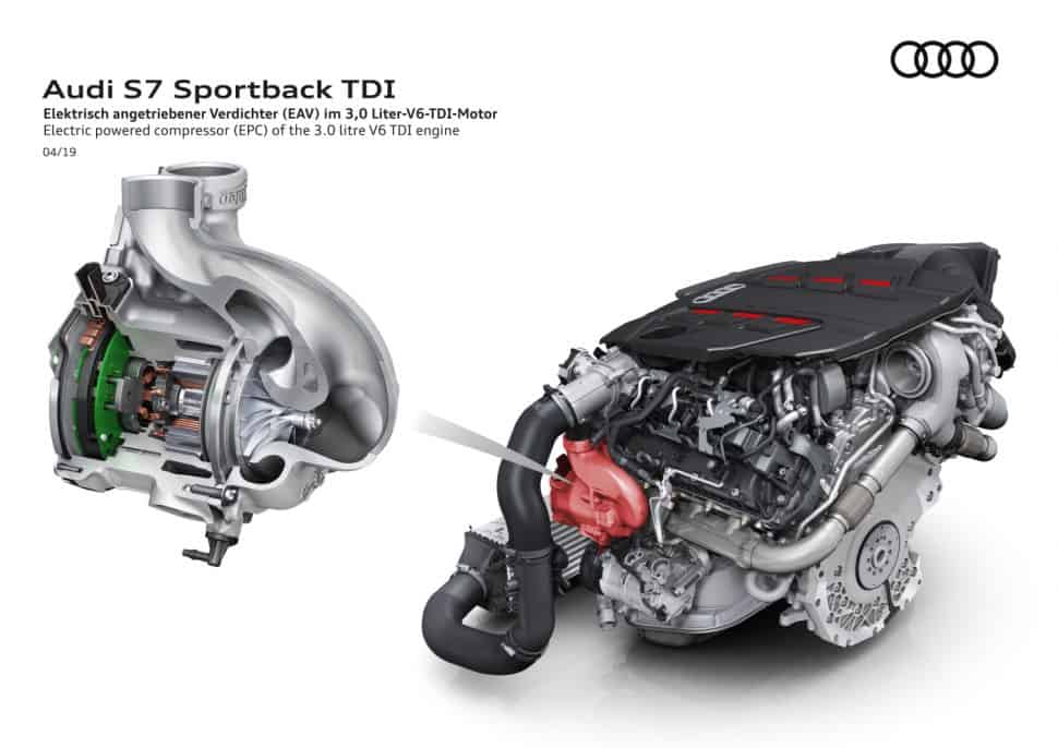 Audi TDI motorlu