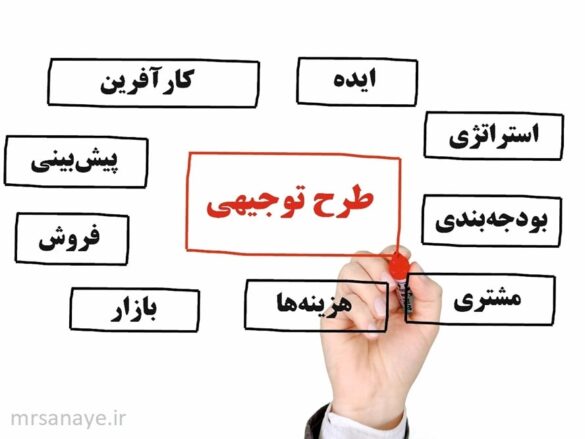 سفارش انواع طرح توجیهی