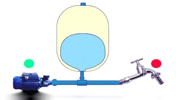 فشار پمپ آب ساختمان