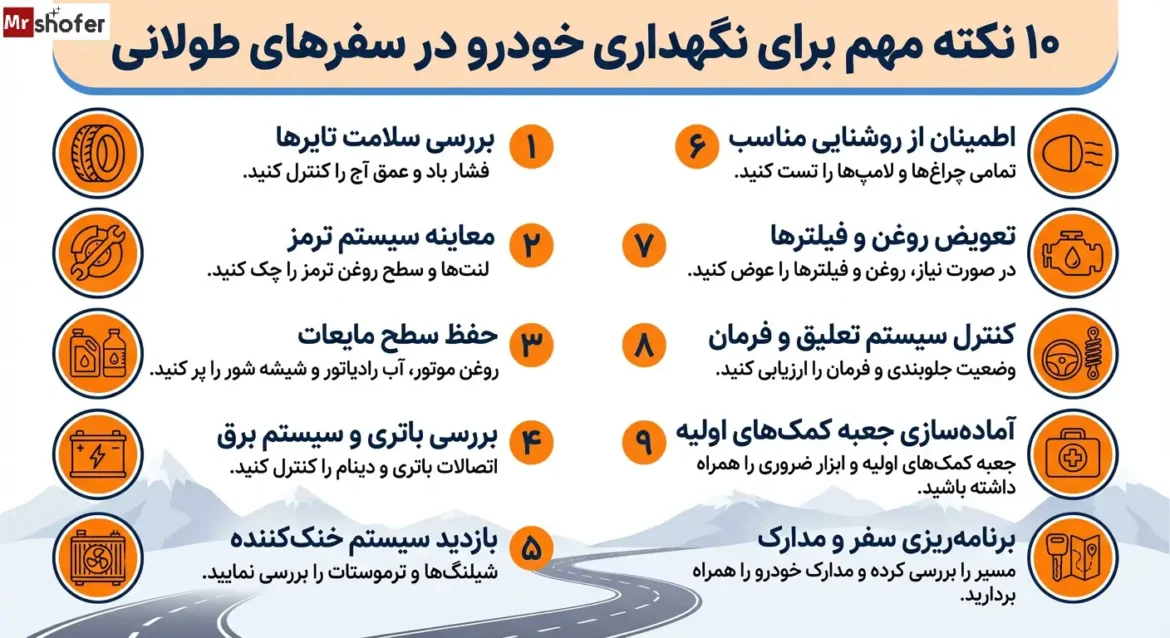 راهنمای خرید لوازم ایمنی خودرو