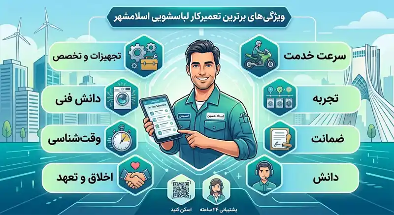 ویژگیهای بهترین تعمیرکار لباسشویی در اسلامشهر