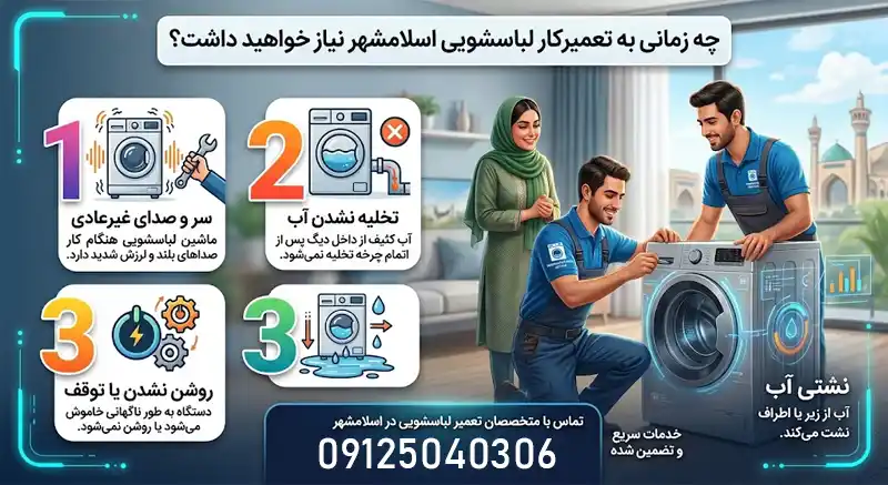 چه زمانی به تعمیرکار لباسشویی اسلامشهر نیاز خواهید داشت؟